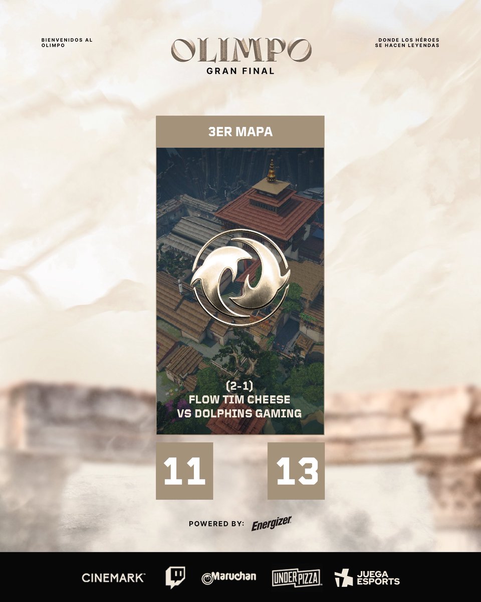 UN GOLPE SOBRE LA MESA | #ElOlimpo by <a href="/Energizer/">Energizer</a> 🏛️⚡️

Los delfines quieren remontar la serie y dan un golpe sobre la mesa en este haven 🐬🔥

Viajamos al Pearl por el 4to mapa 🏖️
📺 twitch.tv/giooomz