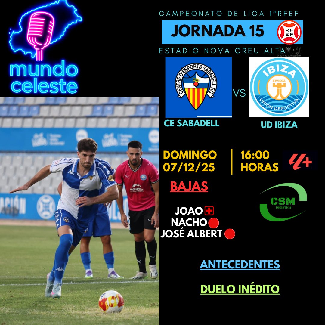 Mund⚽ Celeste 🎙️🎧 tweet media