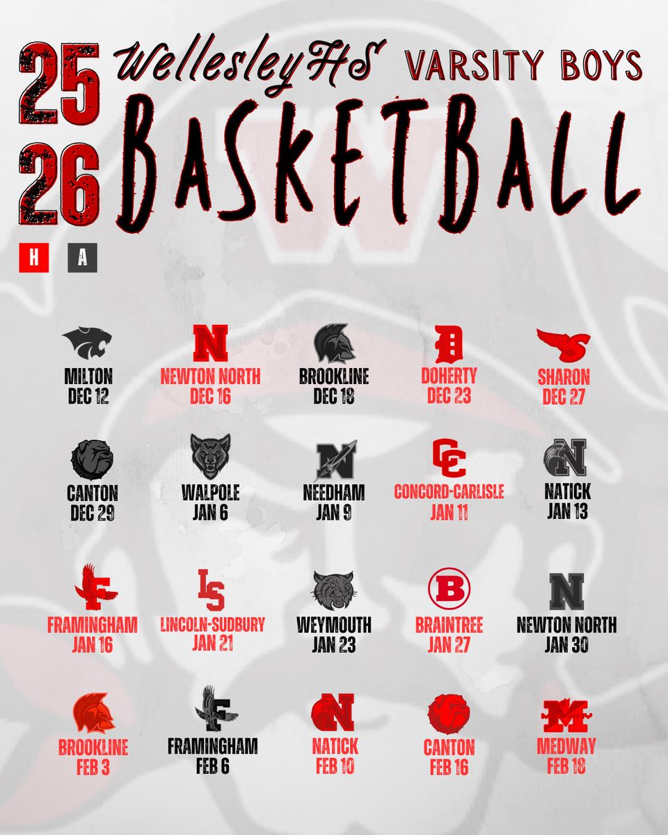 Wellesley Boys Basketball tweet media