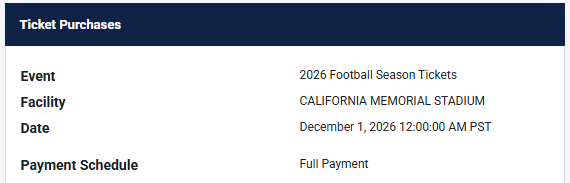 ToniGrowlzalez's tweet image. Cal football is bay area football 
#ComeToCal #GoBears #Calgorithm