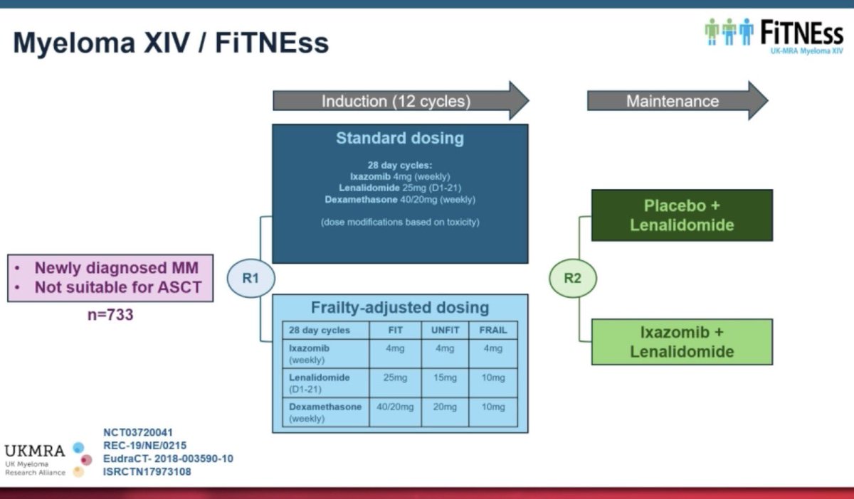 Rakesh Popat tweet media