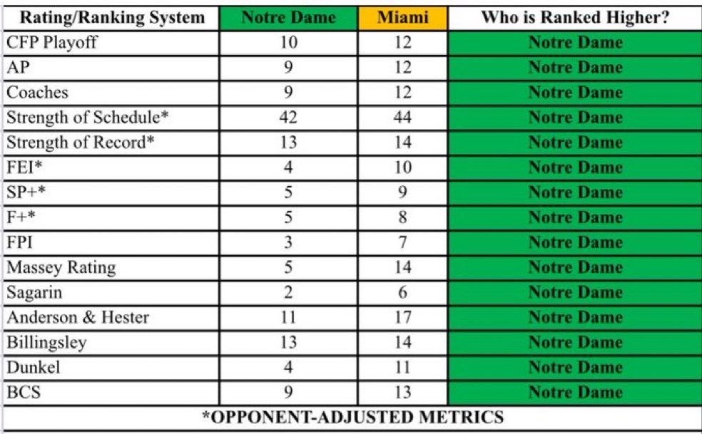 ScottLSoCal tweet media
