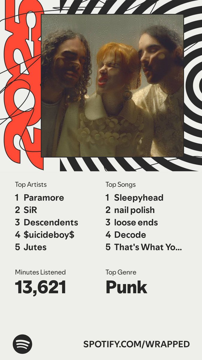 Lite 💋 tweet media