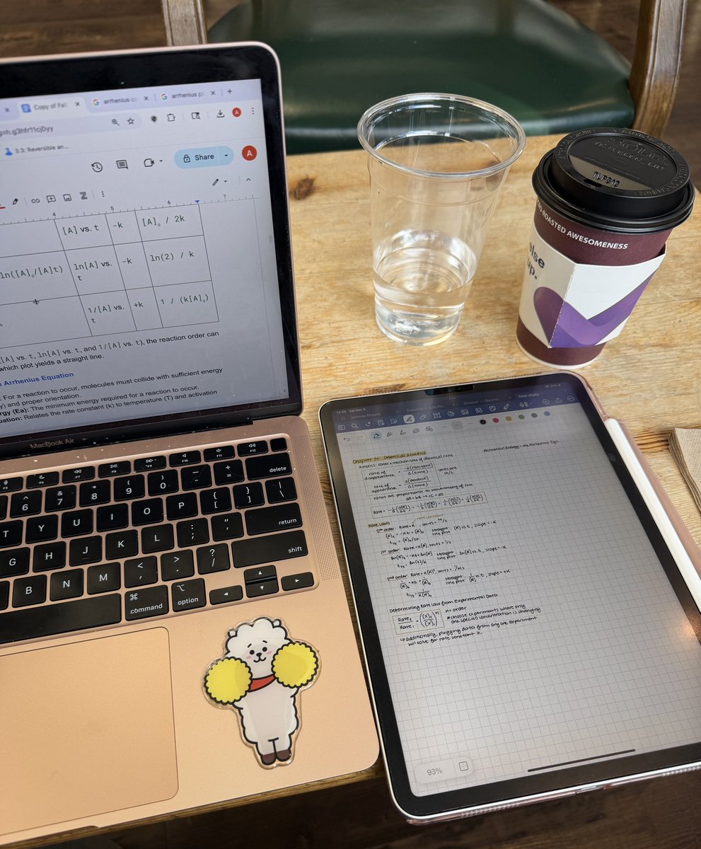 bee_rkive's tweet photo. finals means studying in local cafes bc the campus library is packed ☕️ https://t.co/ifMqoXraIW