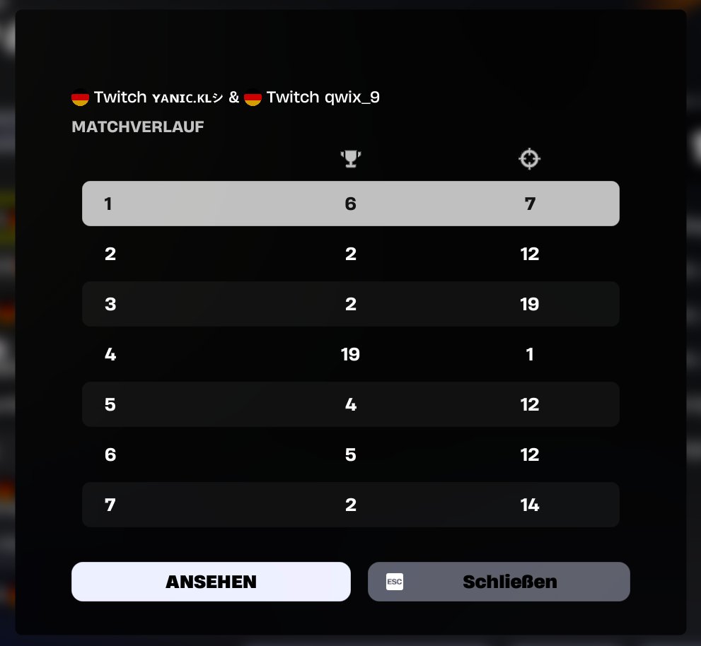 The First Cup for this Season🏆w/ Yanic 🙏💥