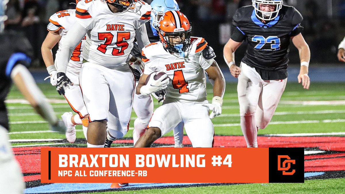 🚨Junior Season Highlights🚨
NPC ALL Conference 
958 ALL Purpose Yards / 14 Touchdowns ( 1 Receiving )
RB/ATH / 5’10” / 185lbs / 3.563gpa / 27’
40⏰🔜
Check Me Out!!!

hudl.com/v/2TKhjR

<a href="/CoachHinson72/">Brian Hinson</a>
