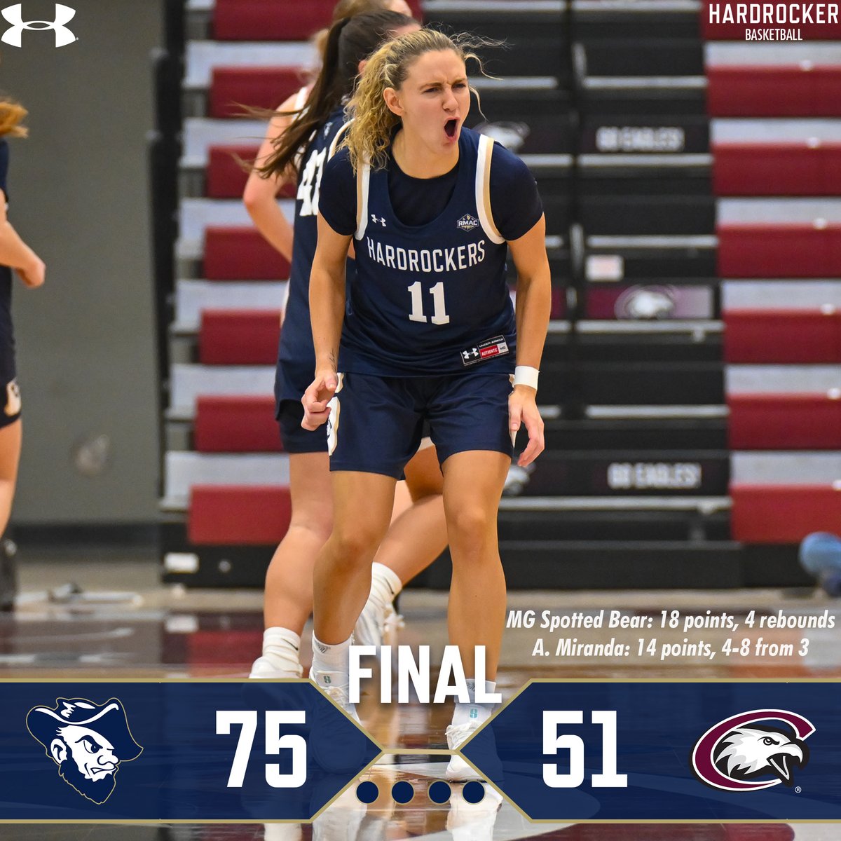 HardrockerWBB's tweet image. RMAC Game #⃣2⃣ = RMAC Win #⃣2⃣‼️

#TheHardrockLife