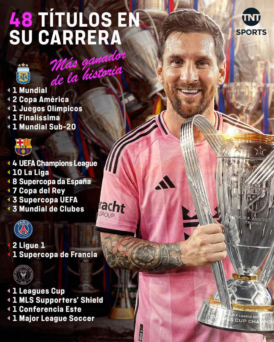 Con ustedes, los 48 TÍTULOS de Lionel Messi.

Inigualable. 😮‍💨