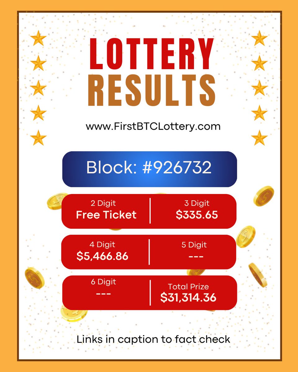 First BTC Lottery tweet media