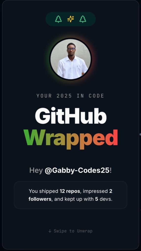 Kri3kD3v's tweet image. I tried this year, but I’ll lock in better next year 😑. 

On my journey to being a cracked developer soon and building startups too. 🔥