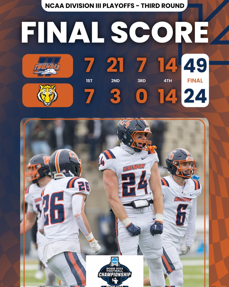 There are eight teams left, and Wheaton is one of them!

The Thunder football team rolls past the DePauw Tigers by a score of 49-24 in today's NCAA Division III Third Round playoff game to seal its place in the quarterfinal round. The Thunder have advanced to the NCAA