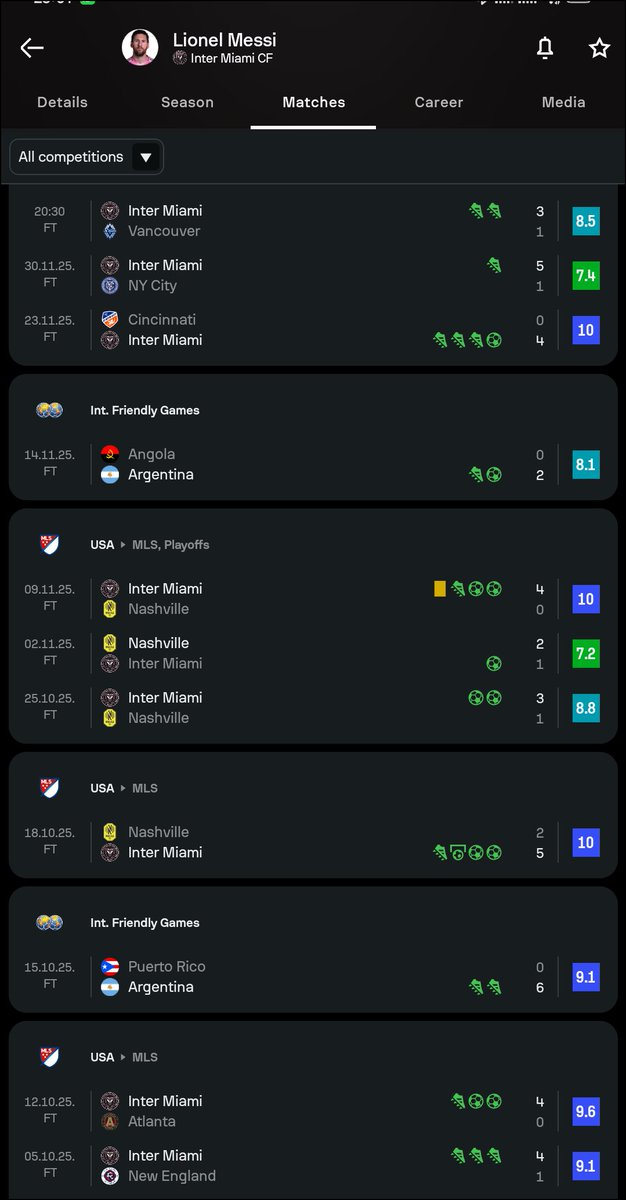 MESSI WTF!!! 😭😭