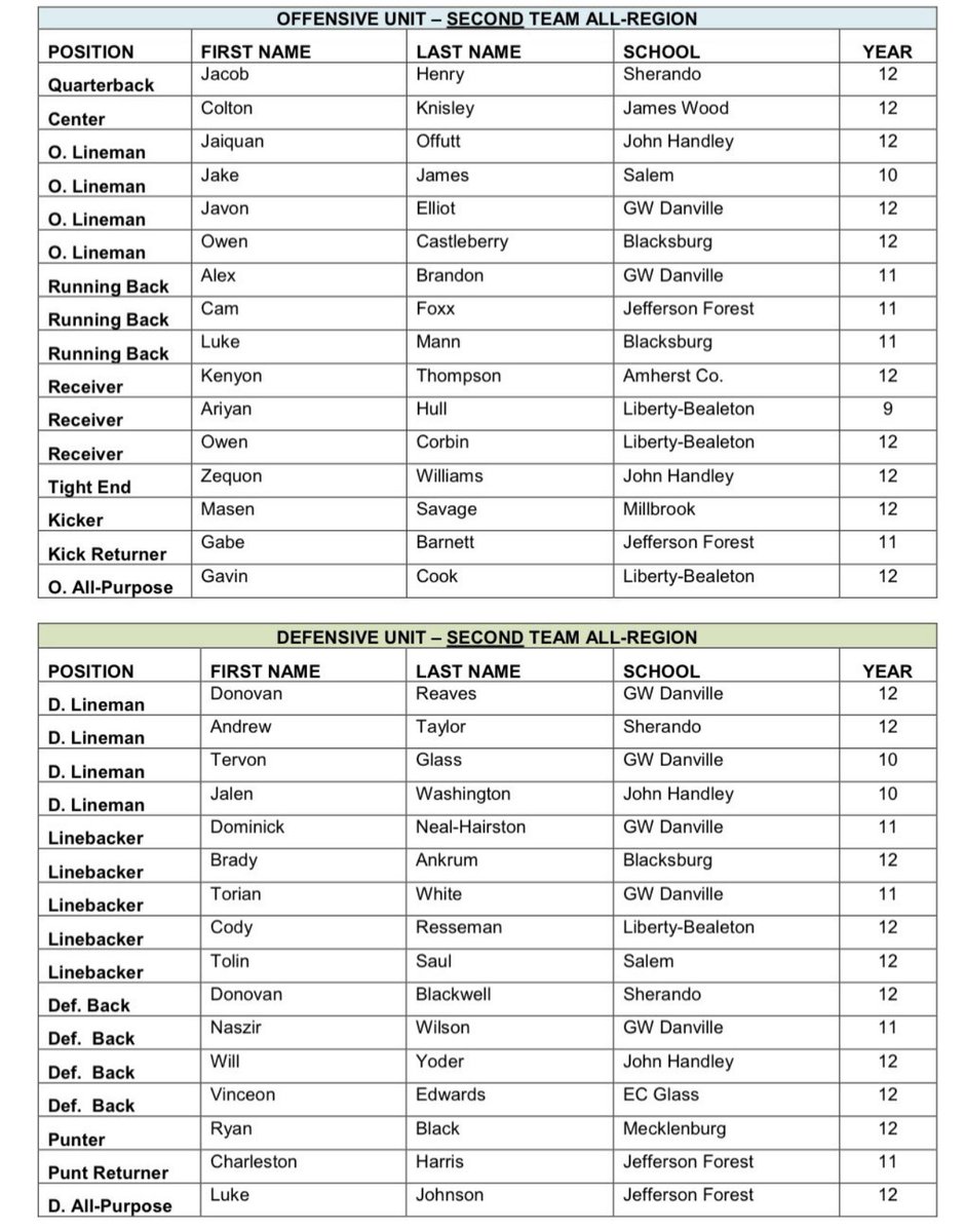 Jacob Henry tweet media