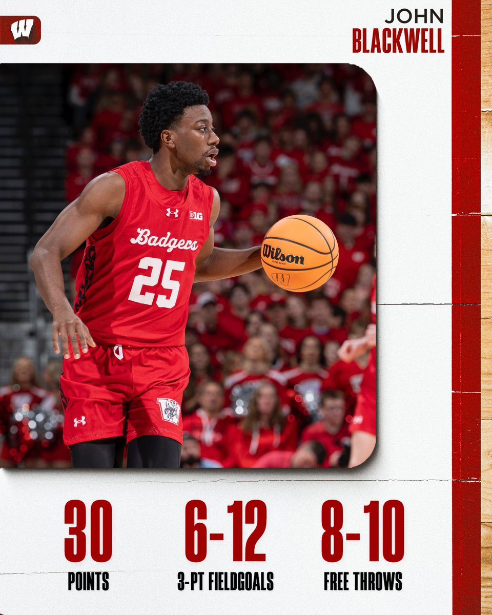 Wisconsin Basketball tweet media