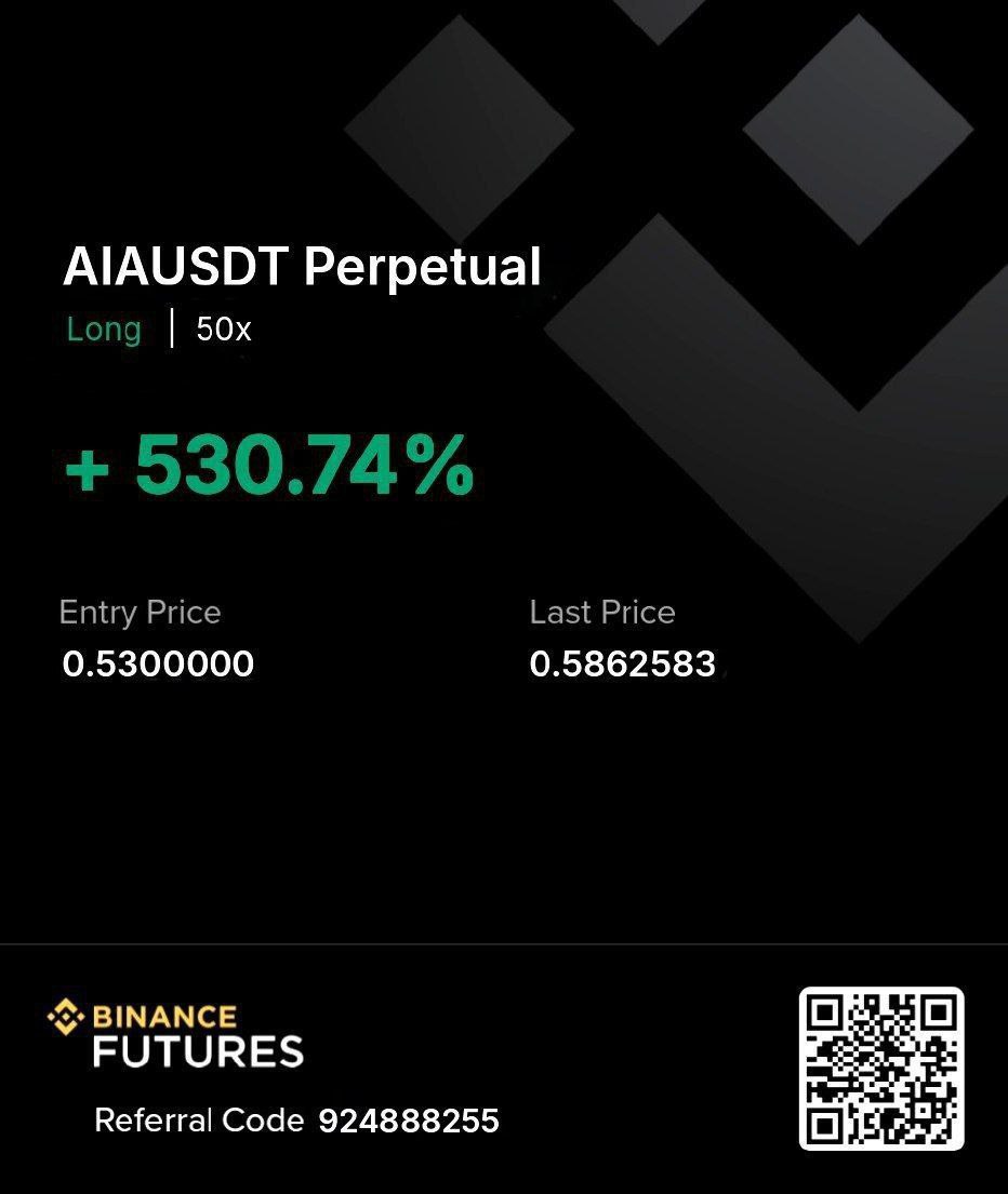 CRYPTO_LAB1's tweet photo. #AIA 530.74% ربح💰🚀

نتائج جيدة حقا هذا اليوم 🤑🚀
لقد قلنا بالأمس أنه يوم رائع ولاكن نرى أن اليوم أكثر من رائع والأرباح عظيمة جدا😎🔥

تبي مثل هذة الأرباح‼️إنضم إلينا🔥👇
https://t.co/NVkZ9kjb0Y

#العملات_الرقمية #التداول #البتكوين #بتكوين #توصيات #الكويت_الاردن #Bitcoin #SB19 https://t.co/CEsORnQ85u