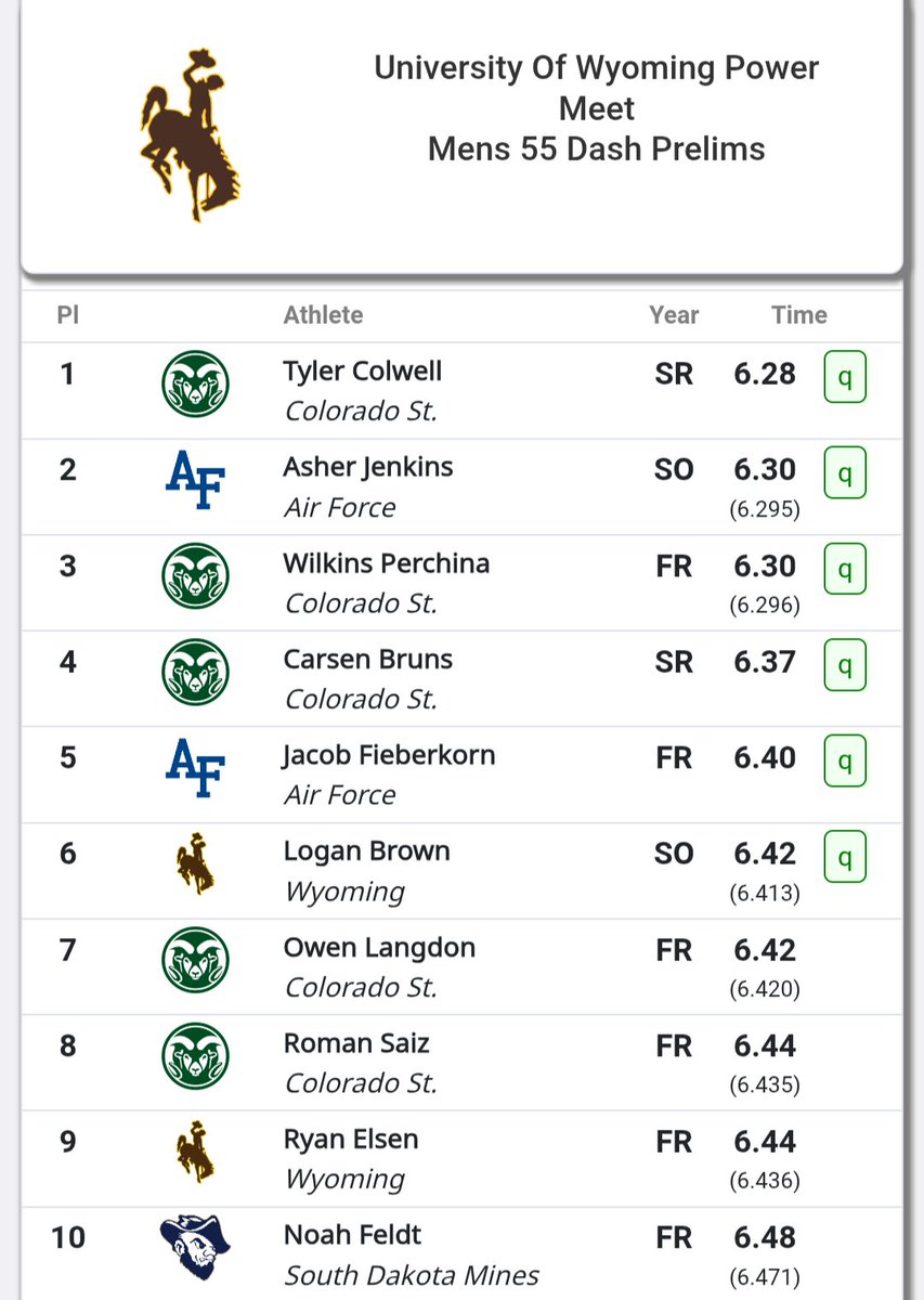 Should be a good final!