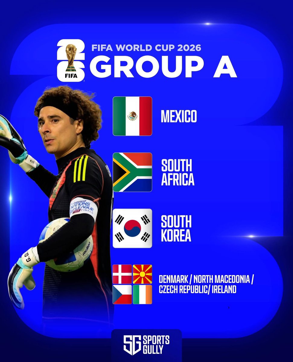 Group A
FIFA World Cup 2026