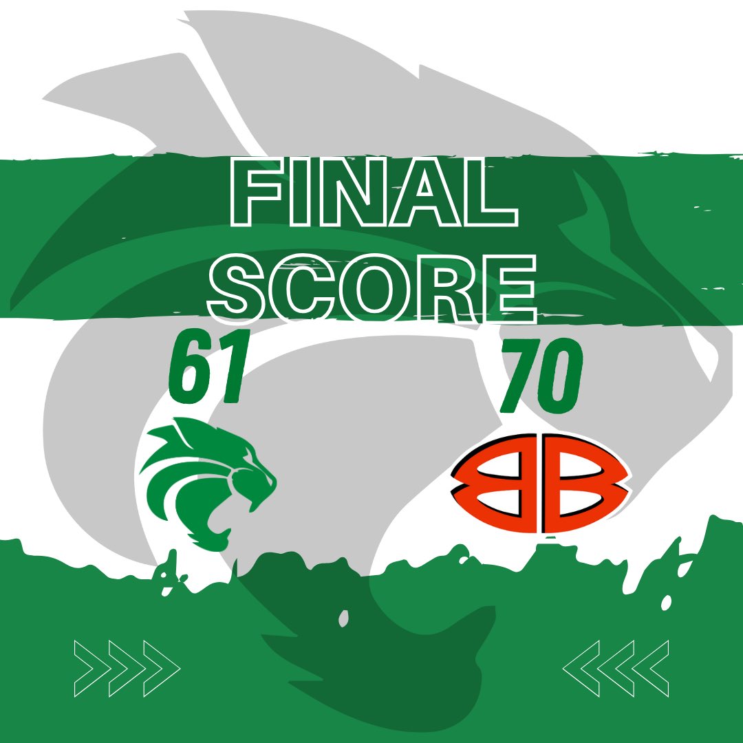 Kennedale Basketball tweet media