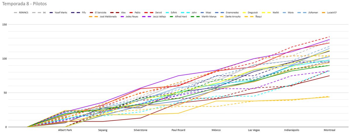 PS Sim Series tweet media