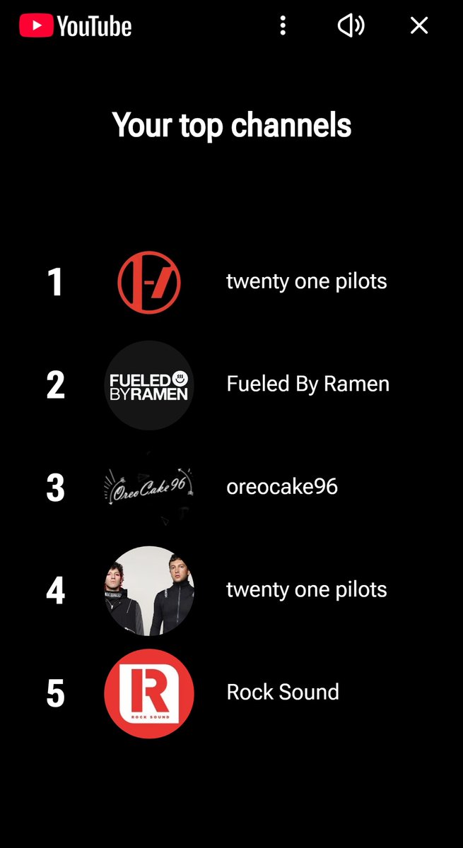 wait i didn't realize youtube had a recap too (and not just yt music) 😭