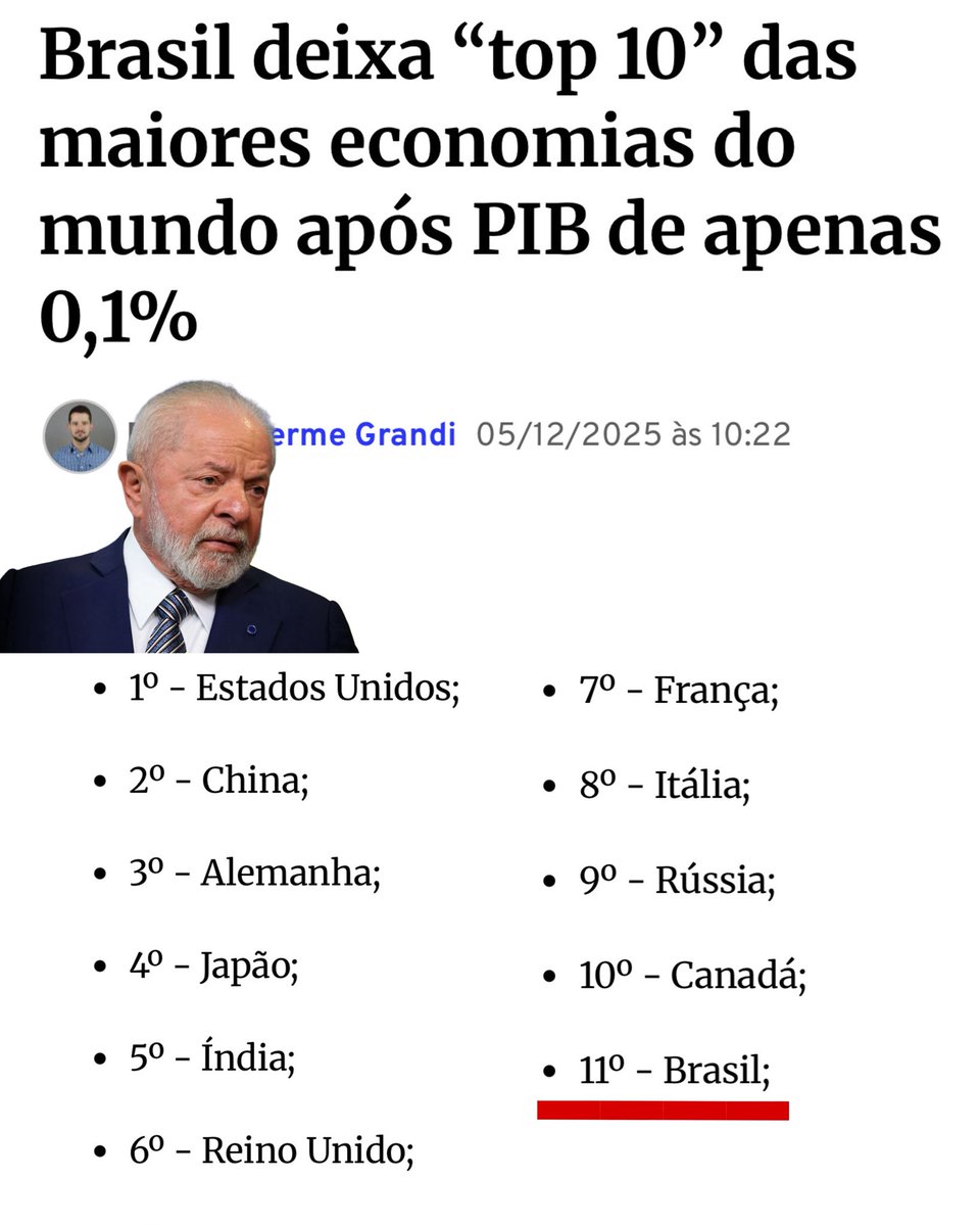 Apoiem <a href="/FlavioBolsonaro/">Flavio Bolsonaro</a> e viremos esta página 🇧🇷