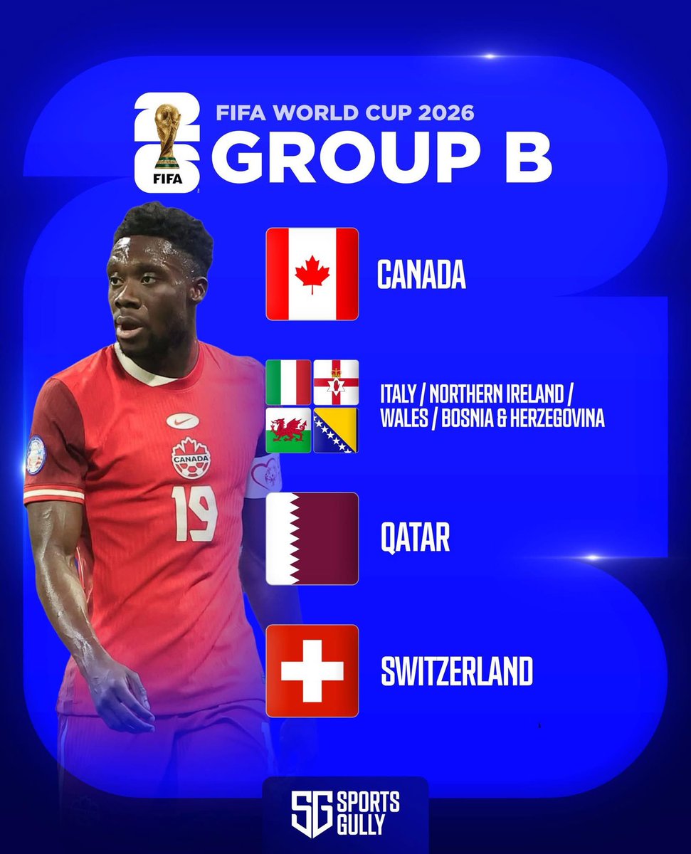 Group B
FIFA World Cup 2026