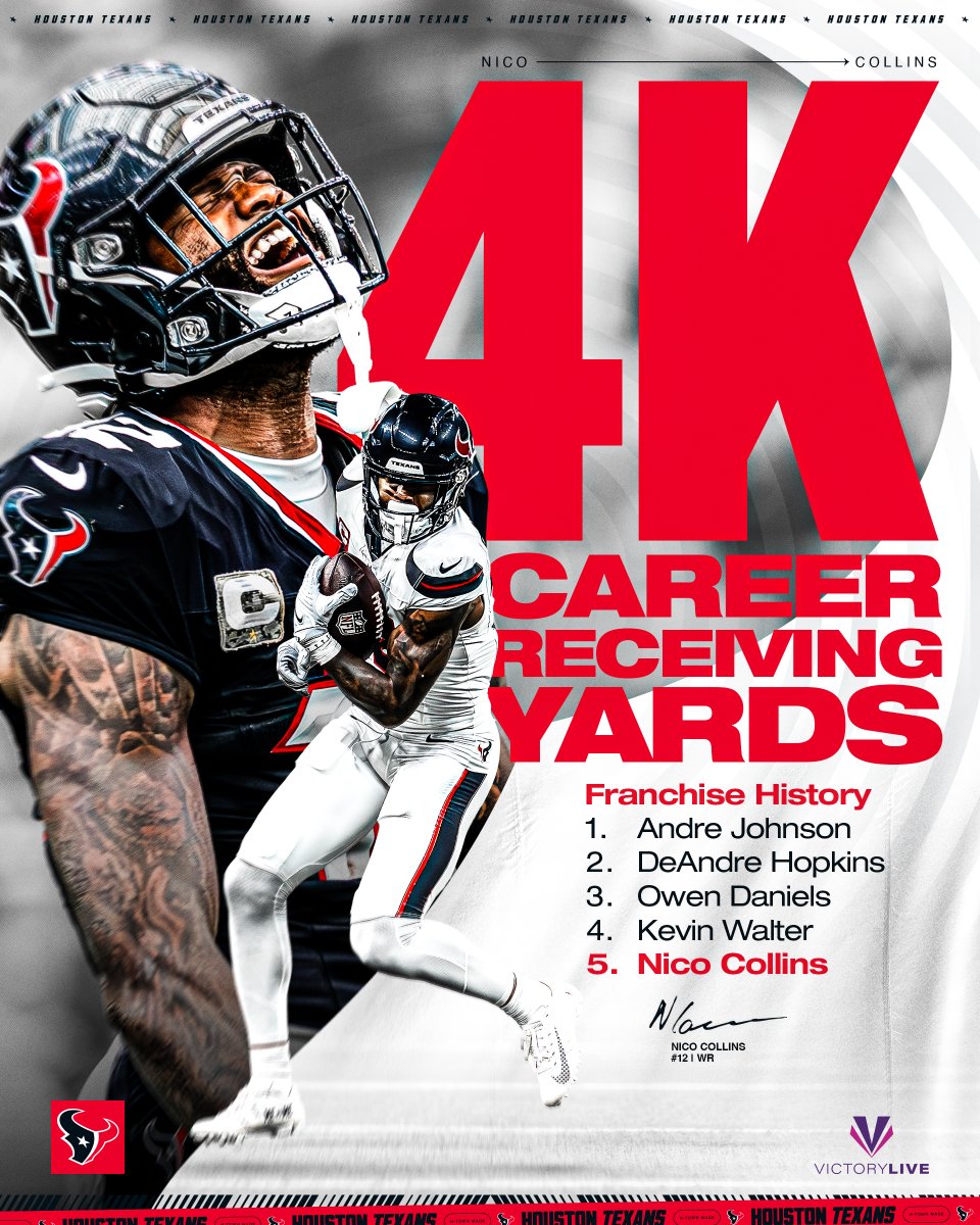 HoustonTexans's tweet photo. Nico is just getting started 📈

#ProBowlVote + @lbg_nico7 https://t.co/O3hQWd3WyQ