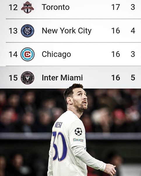 Loguito6's tweet image. Dinguerie d’aller chez le dernier et de prendre 4 trophées en 2 ans.
GOAT