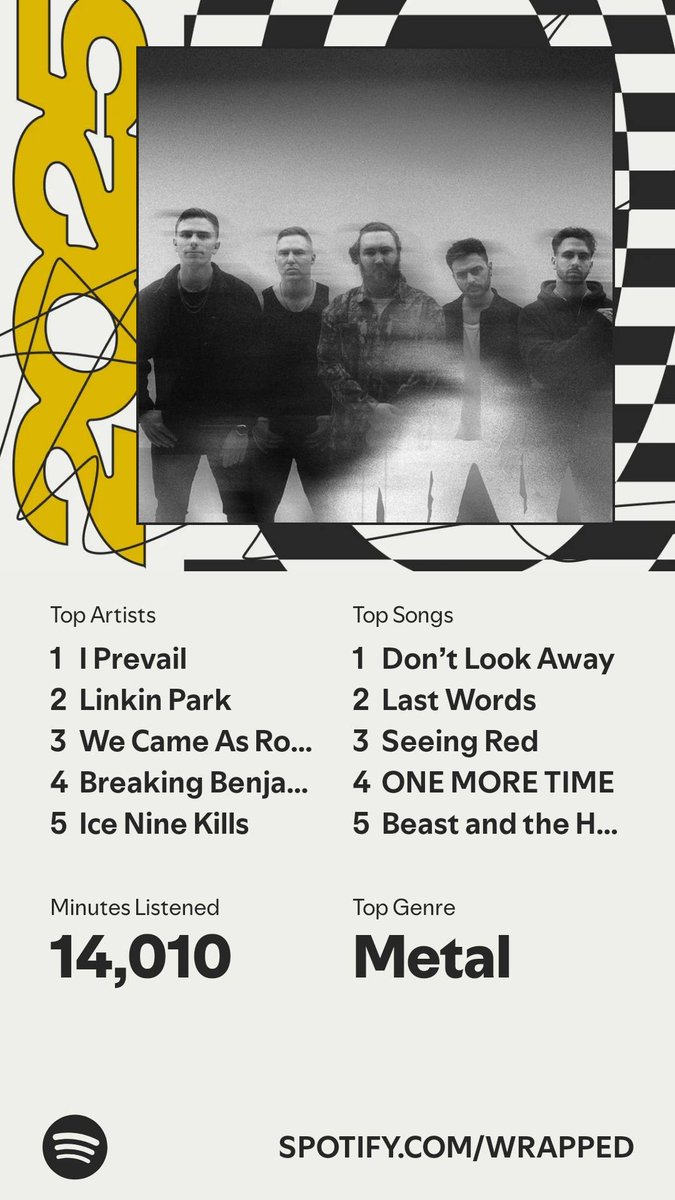 MLJadennn's tweet photo. They slowly made their way up to my #1 over the years and finally have taken it this year. https://t.co/fGoruHs9uq