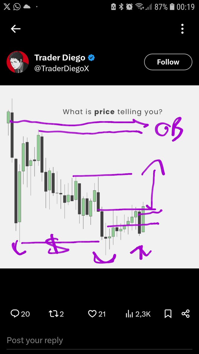 Jazzyblied's tweet photo. @TraderDiegoX https://t.co/G9lx9AaAfm