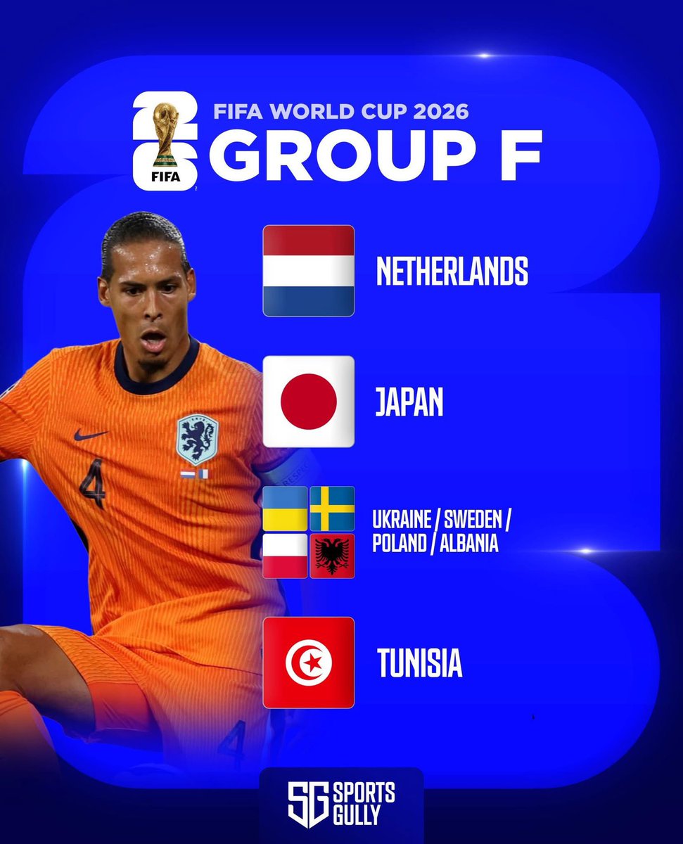 Group F
FIFA World Cup 2026