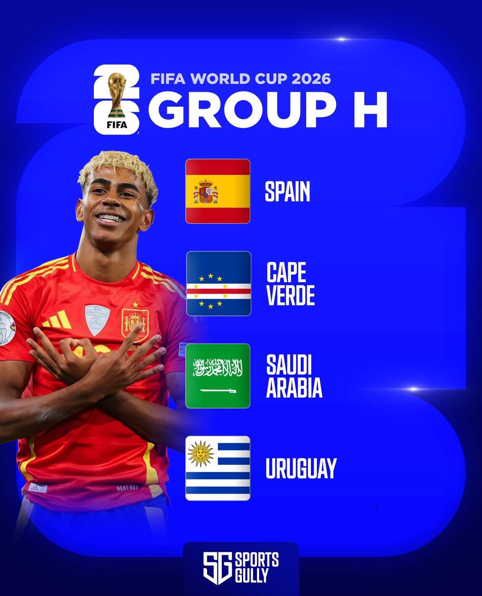 Group H
FIFA World Cup 2026