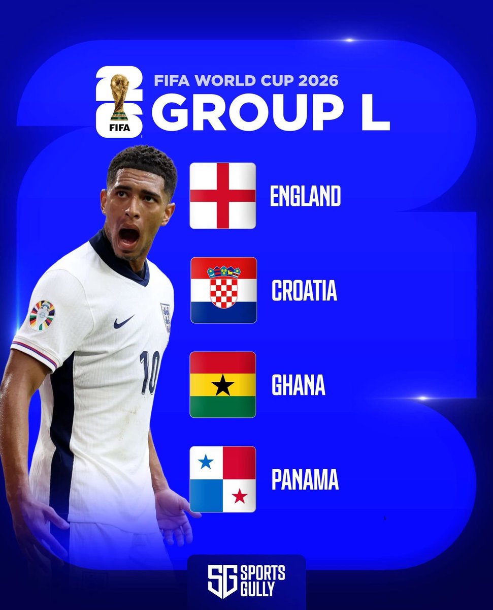 Group L
FIFA World Cup 2026