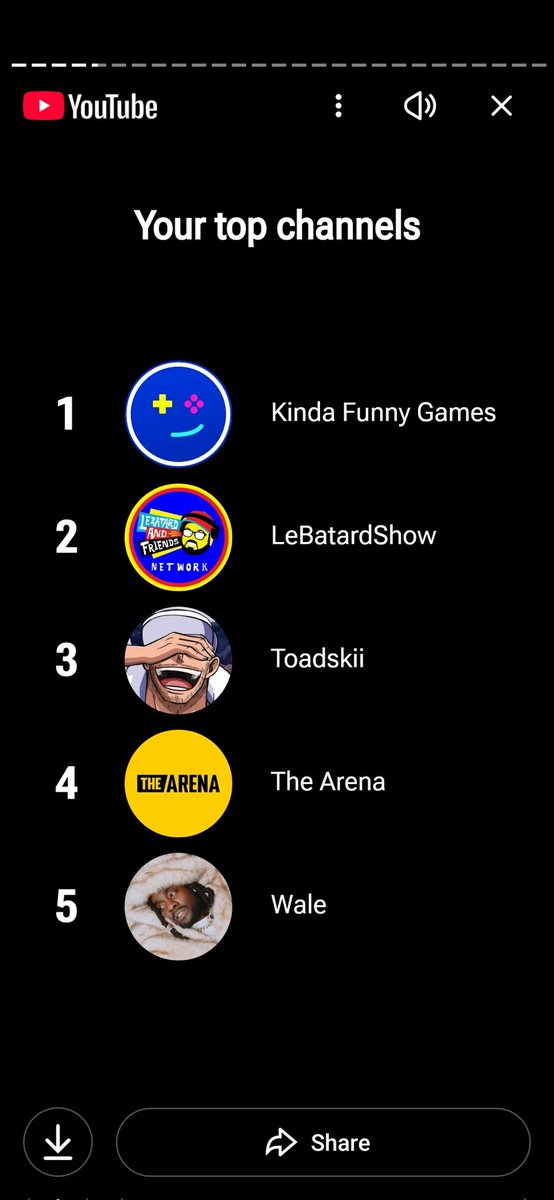 CliffB32's tweet photo. I havent posted this year huh.  O well.  2025 rap up post.  
Youtube edition.
@KindaFunnyVids 
@LeBatardShow 
@Toadskii 
@KingOfLighting 
@newworldartur https://t.co/XFoKzviLhT