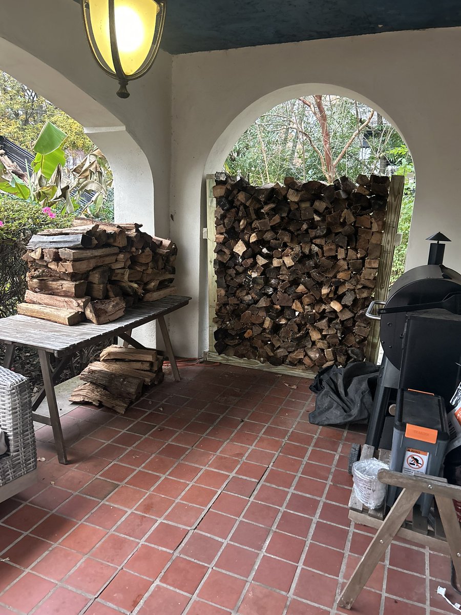 My Saturday in a nutshell