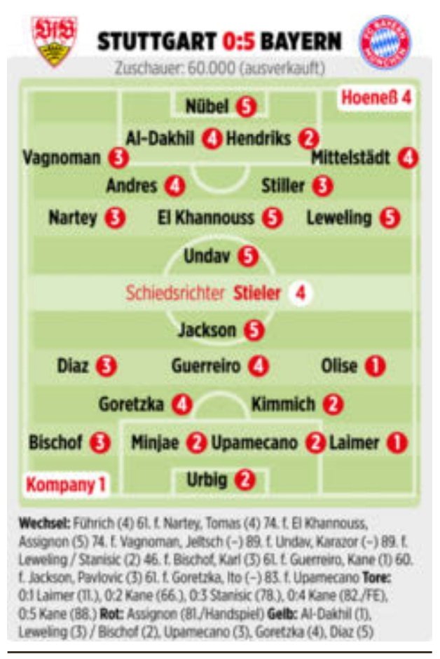 Bayern & Germany tweet media