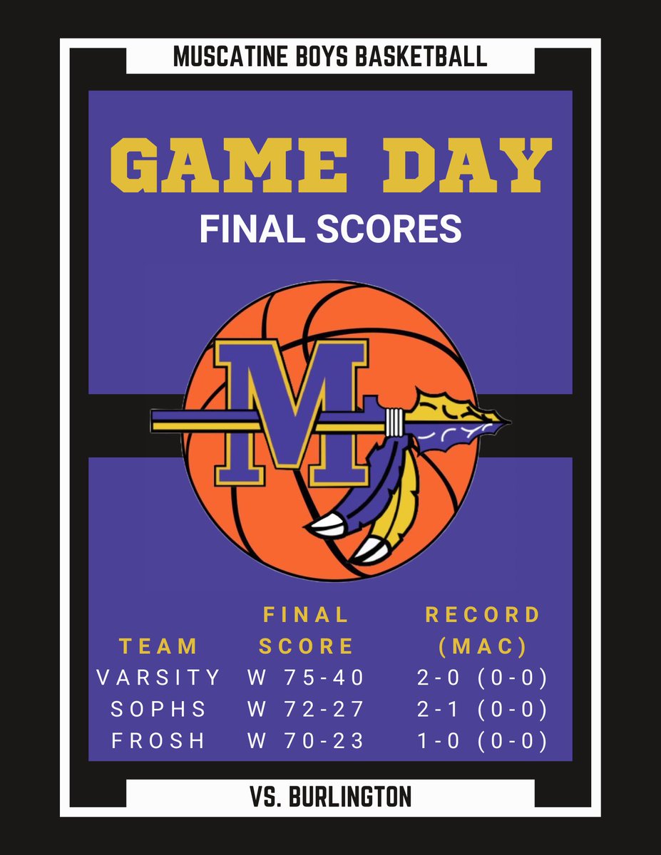 Muscatine Boys Basketball (@muskieboyshoops) on Twitter photo 