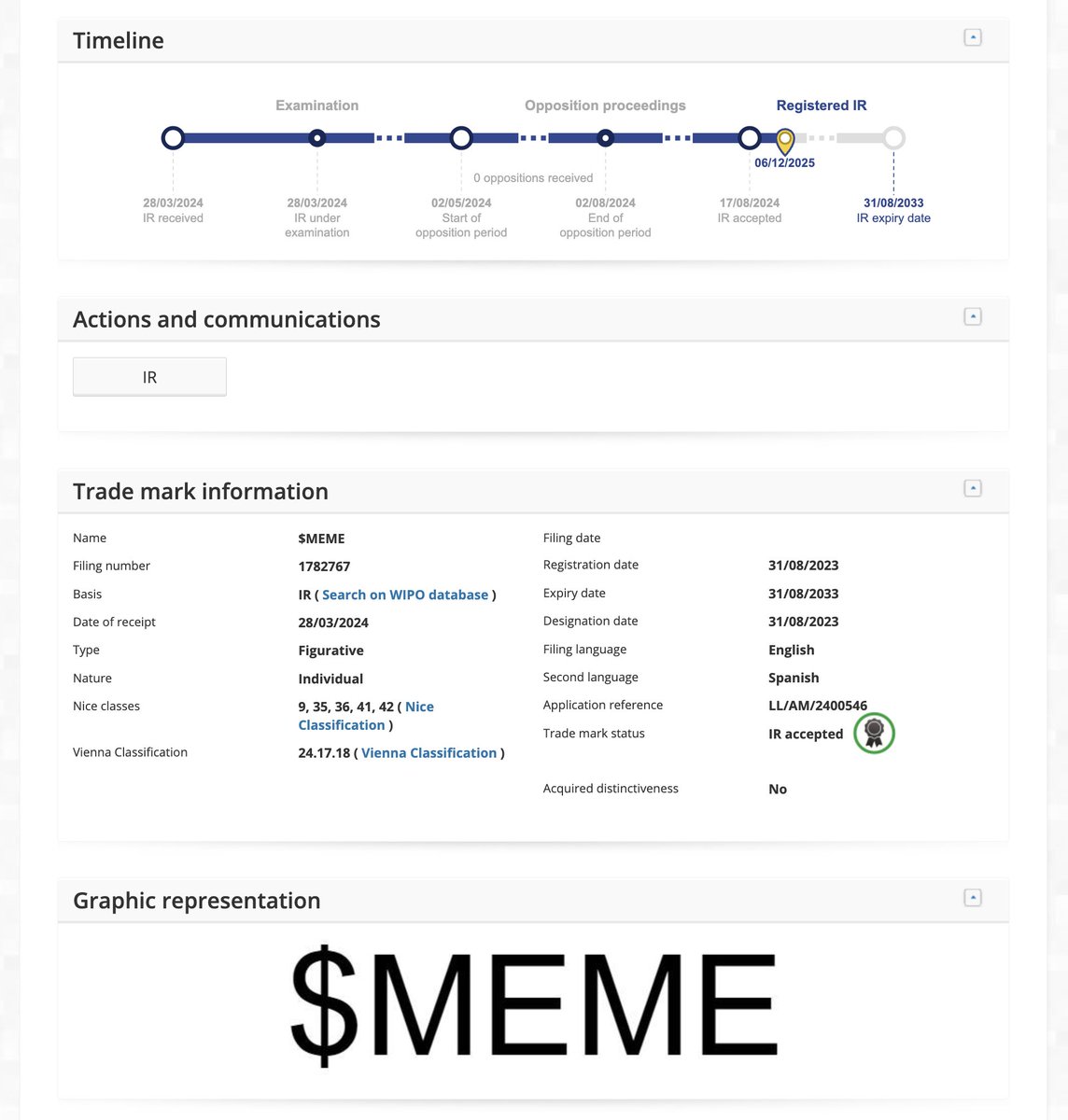 REALMEMEIP's tweet photo. $MEME https://t.co/tzoK9qiVmY