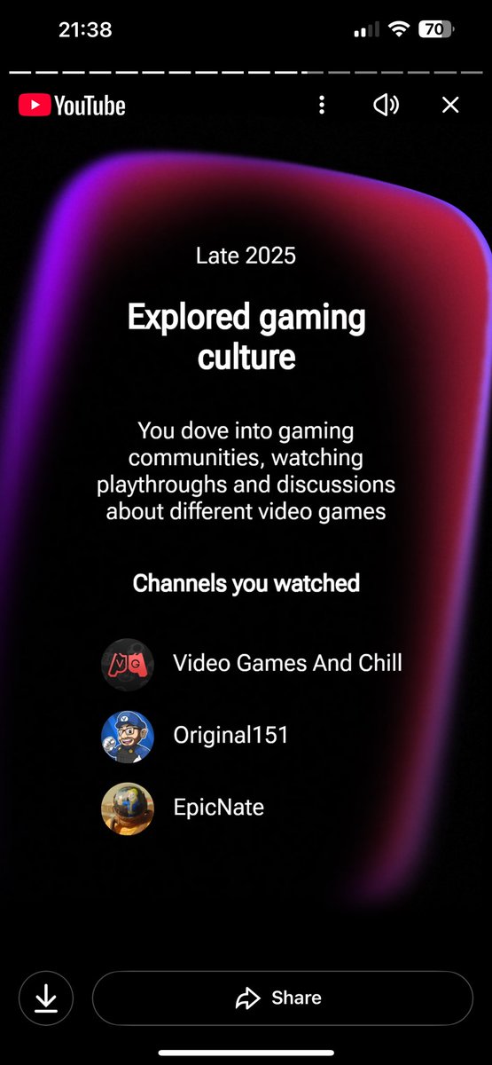 When <a href="/VGandChill/">Video Games and Chill</a> tops your charts and lists!!!