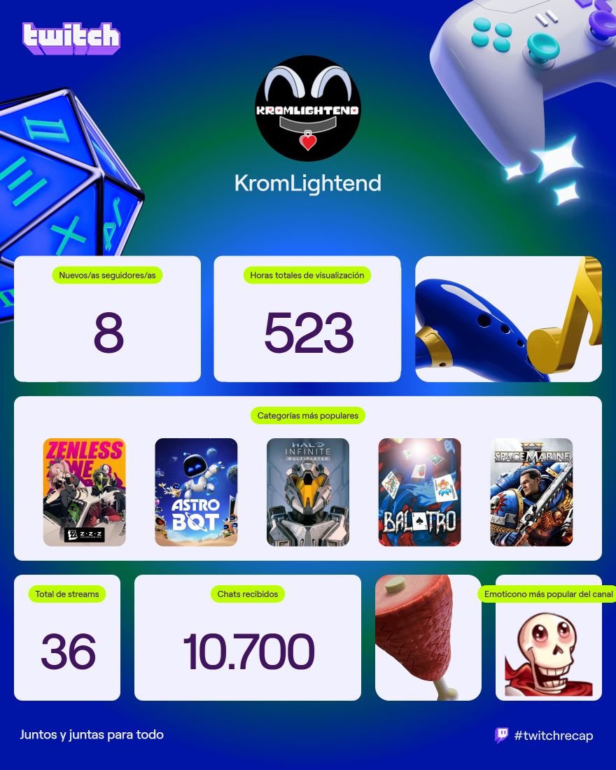 Krom Lightend tweet media