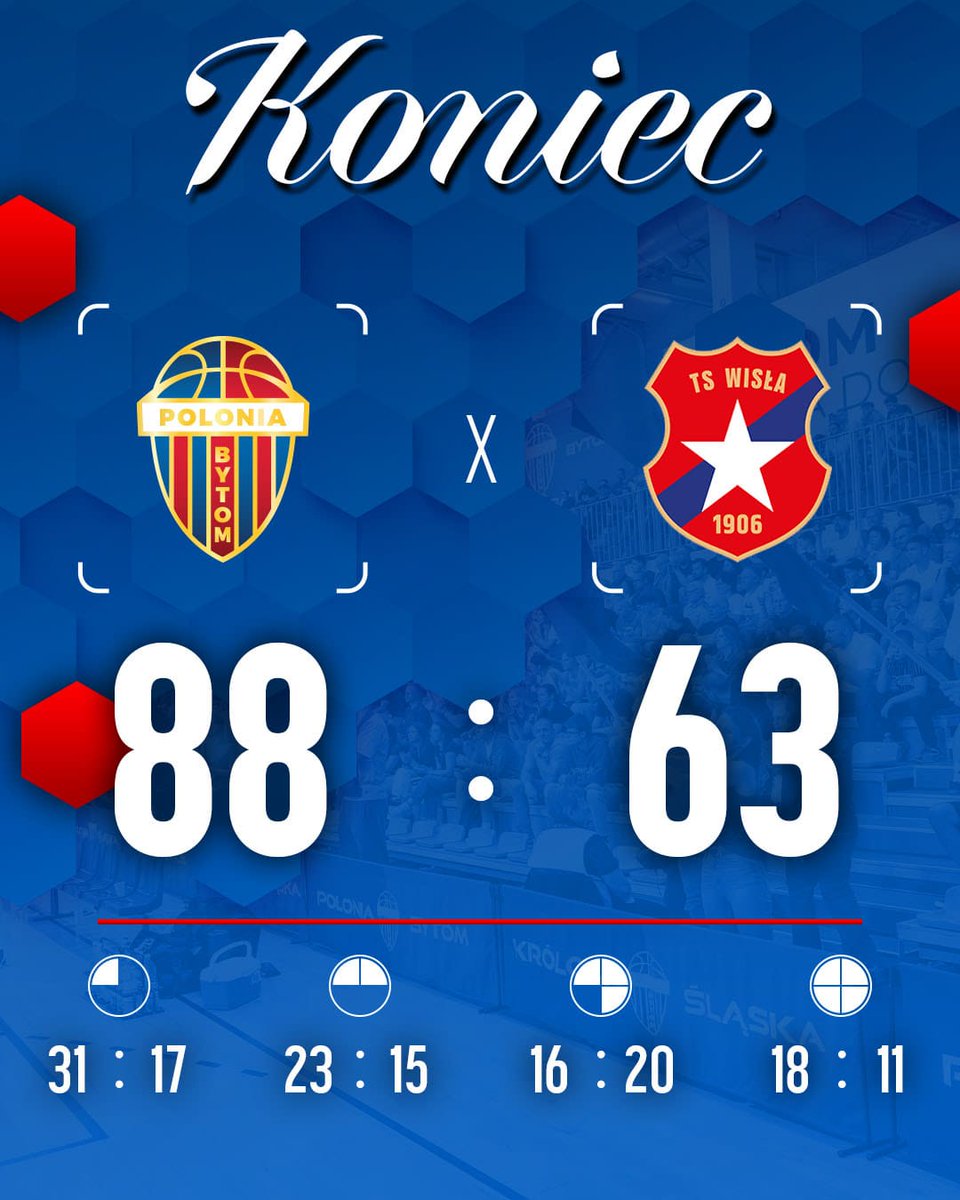 BS Polonia Bytom Basketball tweet media