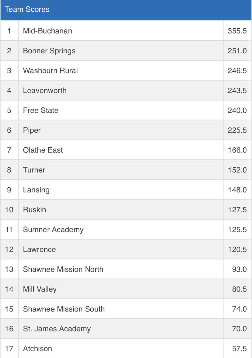 Dragon Wrestling tweet media