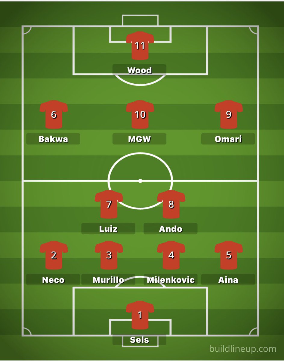 Forestmad 🔴⚪️ tweet media