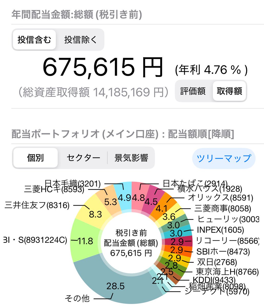 orukanschd tweet picture