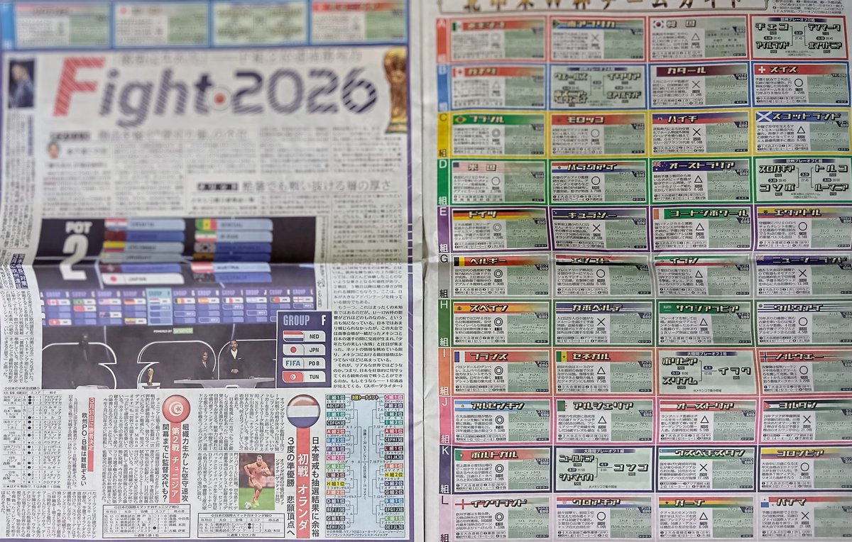 スポーツニッポン新聞社（スポニチ）【公式】 (@sponichiannex