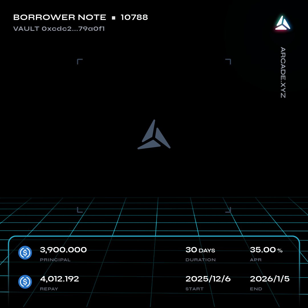 ArcadeAlert's tweet image. 🚨 Arcade.xyz NFT Loan Alert 🚨

New Loan Started on a Vault 

@Arcade_xyz - app.arcade.xyz/terms/loan/0x8…