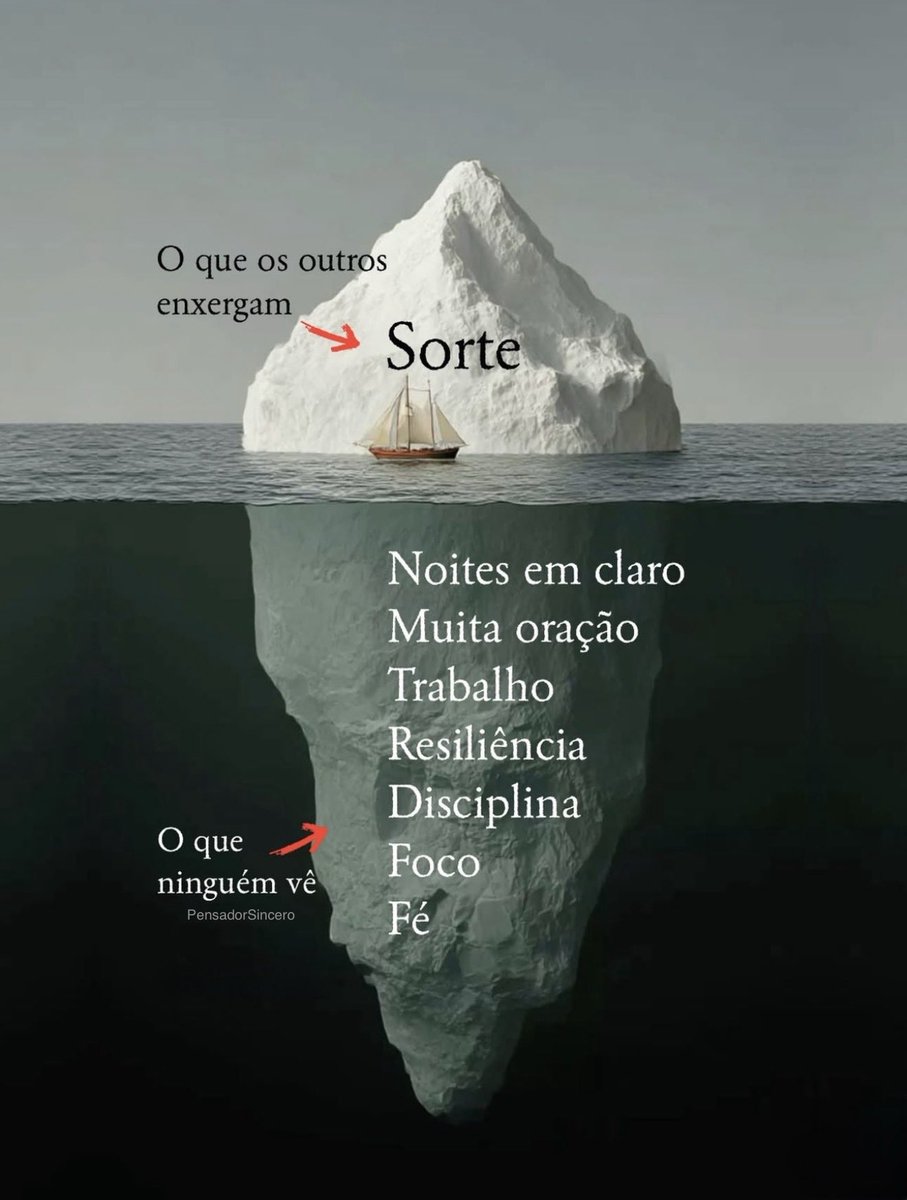 pensadorinspira's tweet image. 💭…