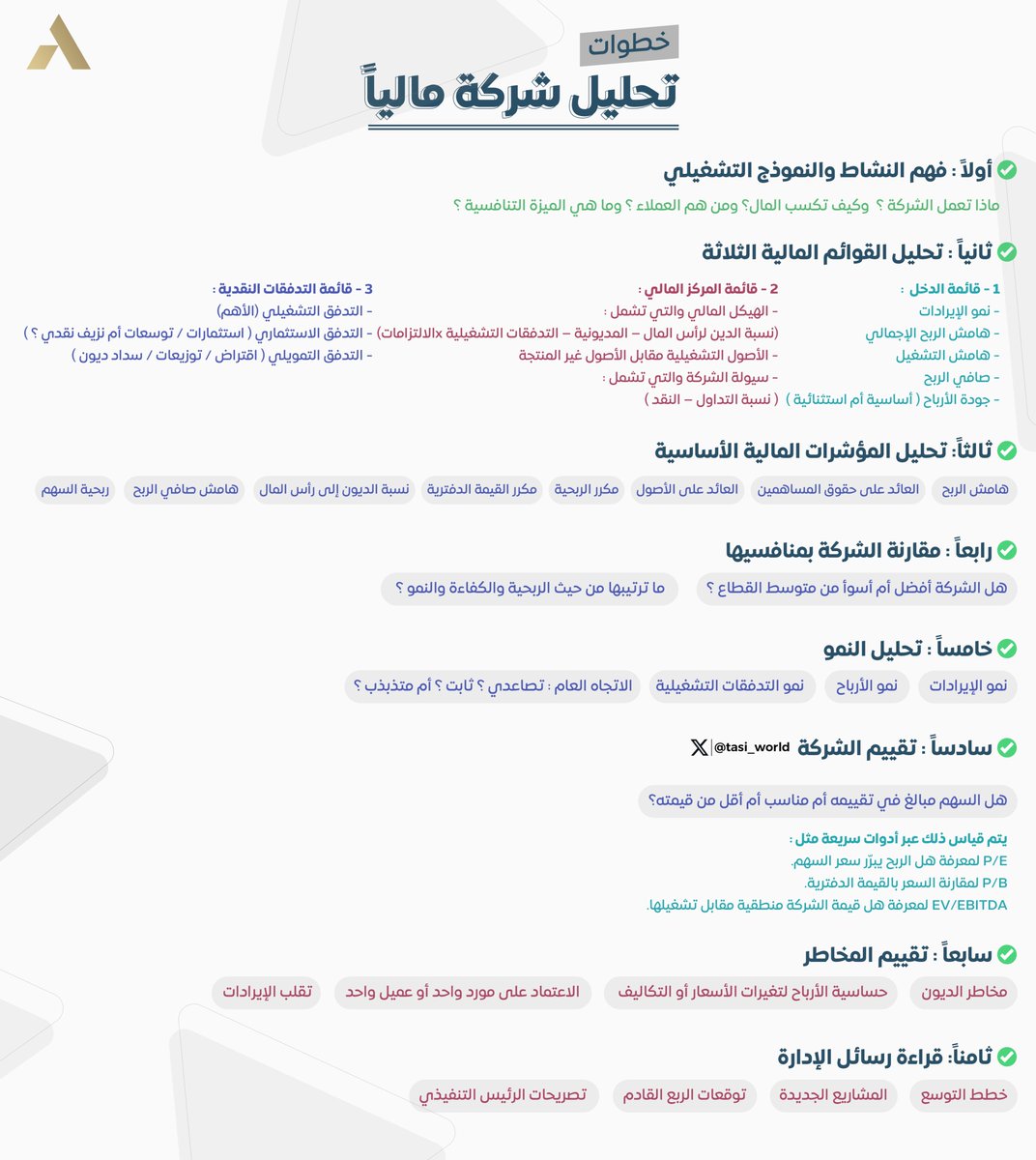 ABOUD | تاسي tweet media