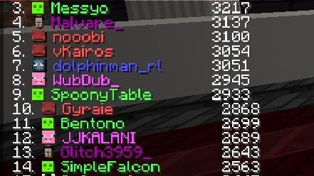 SpoonyWhereAreU's tweet image. Chamber Trials was a fever dream. Winning all 3 rounds of quickdraw, 3rd in Chunklock, 8th in flowstate, an event I will never forget. Thank u to my teammates for being the greatest, @WaterWarriorIn for hosting this event, and thank u to the ct staff for making a great event!