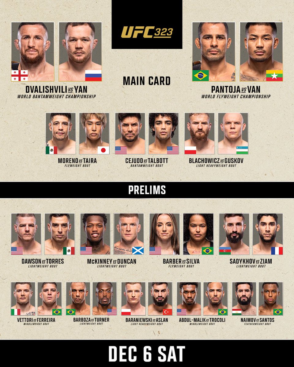 FightTalkScot's tweet image. #UFC323 is LIVE!